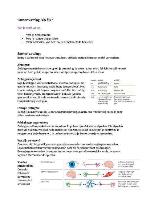 Gedeelde samenvatting van installatieopties voor mobiele en split-airco's