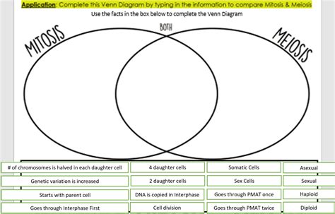 Diagram: Opbouwhoogten matten vs infrezen