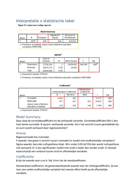 statistische tabel voegmortelverbruik
