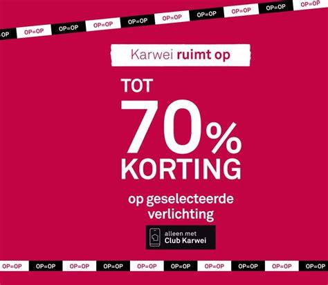 Infographic: Overzicht kortingen Karwei (codes, Club Karwei, outlet, en bezorging)