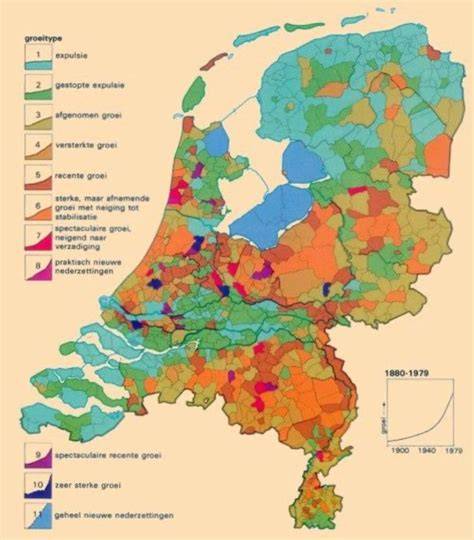 Rangschikking van populaire laurierhaaggroepen