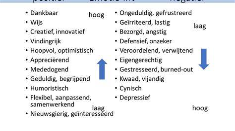 Voorbeelden van verschillende laurierhaagvariëteiten