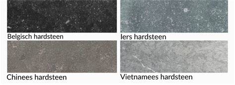Diagram: Vergelijking Belgisch, Chinees, Vietnamees en Iers hardsteen