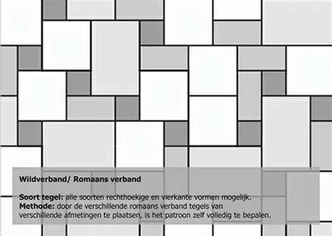 Schema wildverband legpatroon en voorbeeld van tegelplaatsing