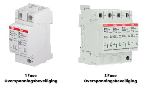 Diagram: voordelen en beperkingen van bliksemafleiding en overspanningsbeveiliging