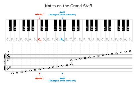 footer_note_chart.png