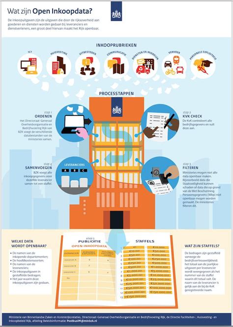 Infographic: Installatieprincipe van inklemmende nisdouchedeuren