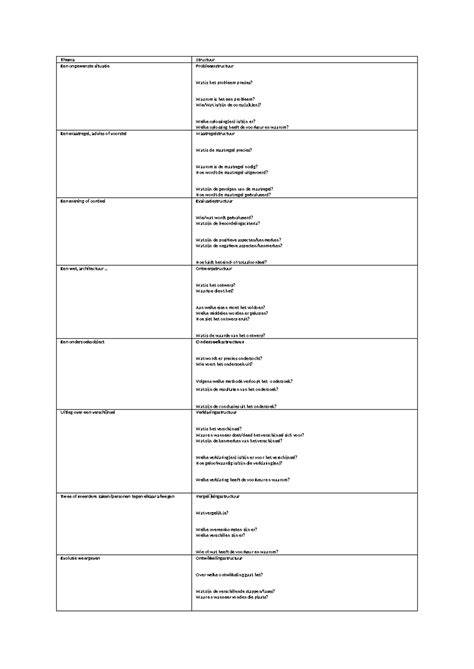 Infographic: Overzicht afdekdopjes en toepassingsgebieden