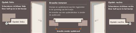 Infographic: Draairichting opdekdeur en stappenplan