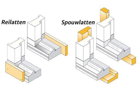 Vergelijking: spouwlatten vs. reilat bij DTS-dorpels