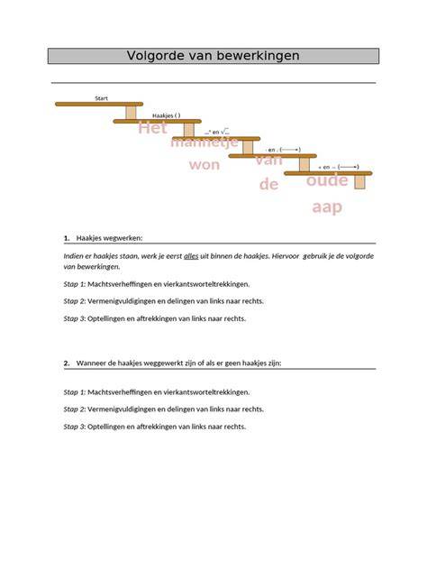 Infographic: overzicht van korrelgrootte en volgorde