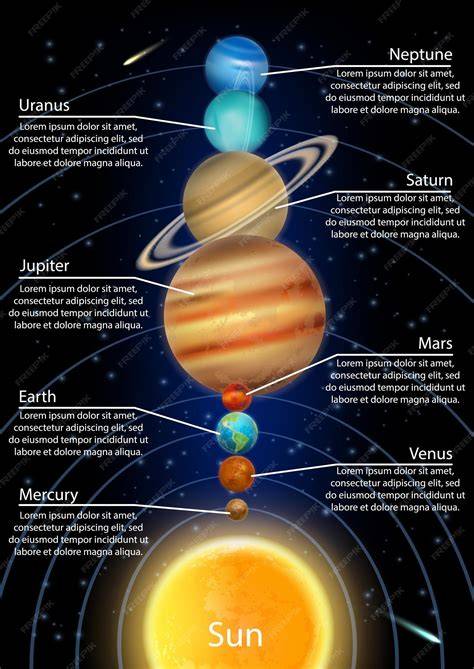 Volgorde en hoekafwerking infographic