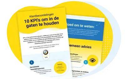 Infographic: Klantbeoordelingen Wanders en soortgelijke kozijnenbedrijven