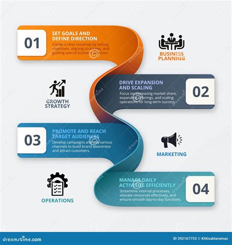 Kostenfactoren infographic: patrooncomplexiteit, ondervloer, planning, materiaalkeuze
