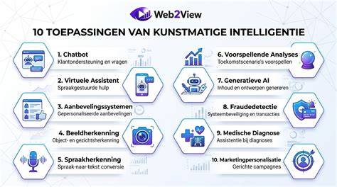 Infographic: overzicht van kittypen, toepassingen en droogtijden