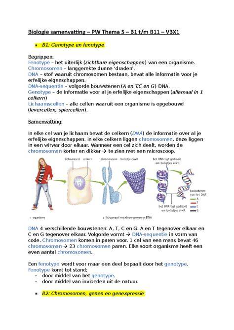 TAS-samenstelling en toepassingsprincipe