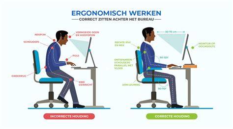 Géén afbeelding van ergonomische kijkpositie (schematische weergave)