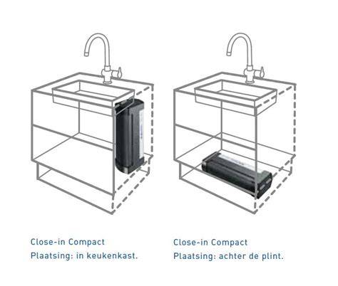 Infographic: montagemogelijkheden en afmetingen van de Itho Daalderop plintboiler