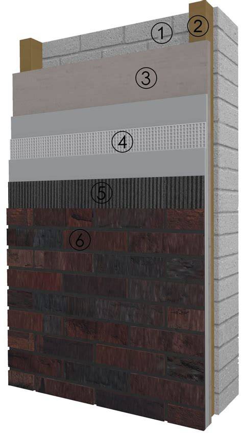 Elastolith steenstrip infrastructuur: afbeelding van een prefab gevel met minerale steenstrip