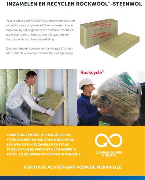 Infographic: Rockwool en steenwol eigenschappen