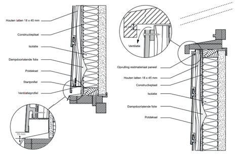 Infographic: overzicht van het regelwerk en montagevolgorde voor kunststof gevelbekleding