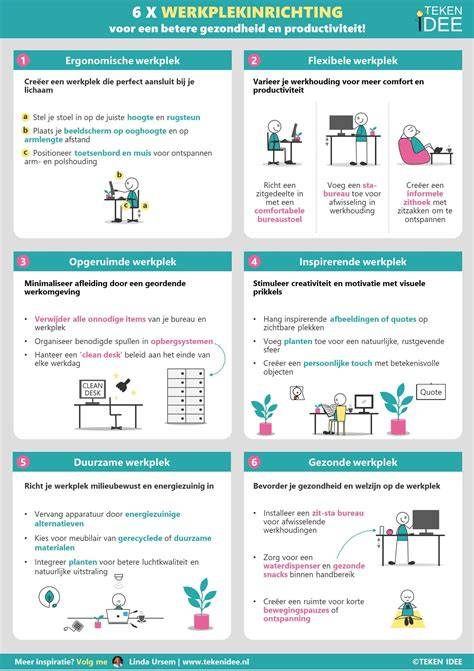 Infographic: optimale afvoerhelling en spronghoogte