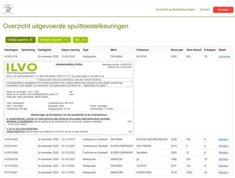 Sedumdaklagen overzicht