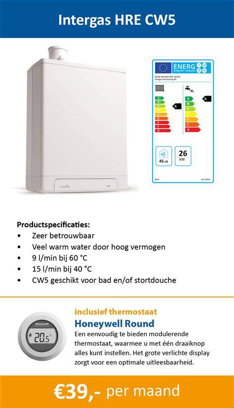 Infographic: Energiemonitoring van cv-ketels (HR vs conventioneel, rendementen 85% vs 95-107%)