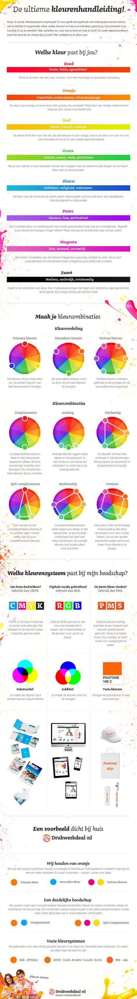 Infographic kleur- en profielkeuzes