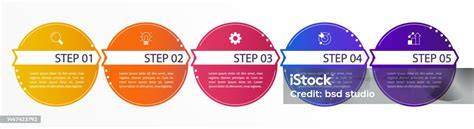 Infographic: drie-kleuren buiten compleet