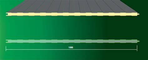 kaart: verschil geïsoleerde vs niet-geïsoleerde panelen