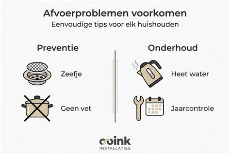 Infographic: Vetophoping in afvoer en preventie