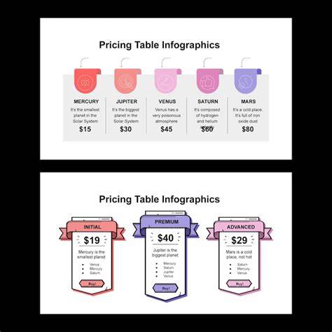 Prijslijst en tariefstructuur infographic