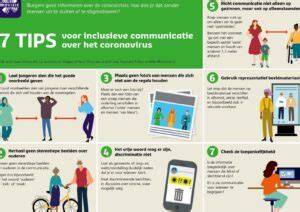 Infographic: Overzicht Unidek dakplaattypen en hun toepassingen