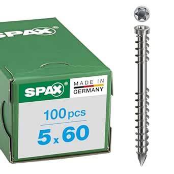 SPAX Cut-punt overzichtskaart