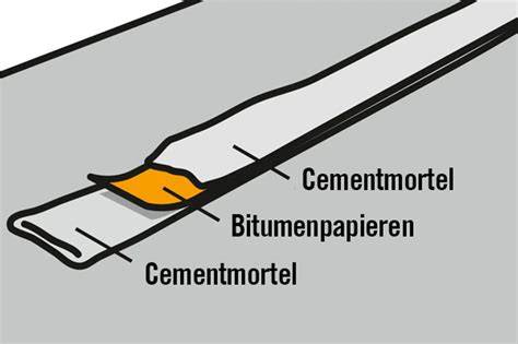 Infographic: stap-voor-stap metselen en uitlijnen