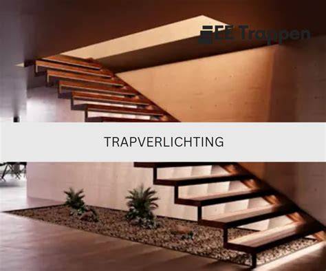 Infographic: Overzicht van trapverlichting opties en materialen