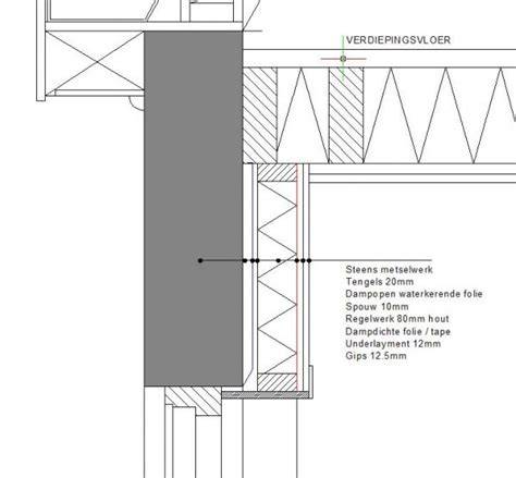 Legplan en opbouw van PIR-muur met voorzetwand