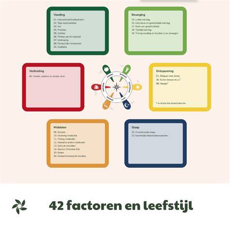 Infographic: Verhoudingen voegmortel 4:1 en kleurafhankelijke factoren