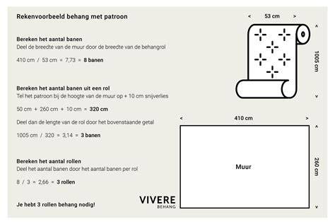 Infographic: berekenen van behangrollen en banen