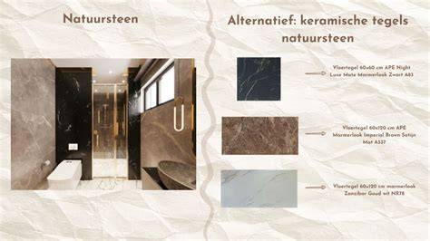 Diagram: Voor- en nadelen van natuursteen vs composiet