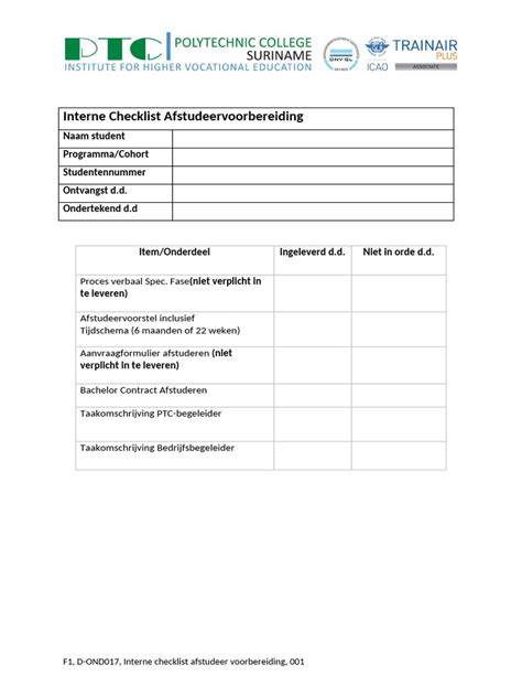 Praktische checklist: voorbereiding, kittype, afstrijktechniek