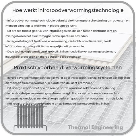 Infographic: Hoe infraroodverwarming werkt