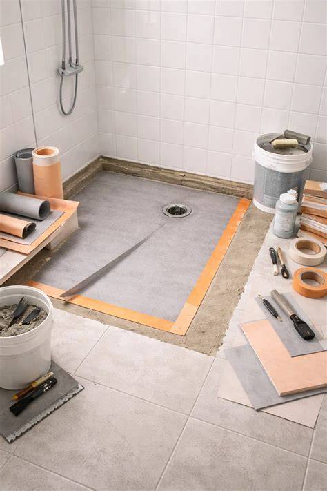 Diagram: afschot en waterdichting voor inloopdouche