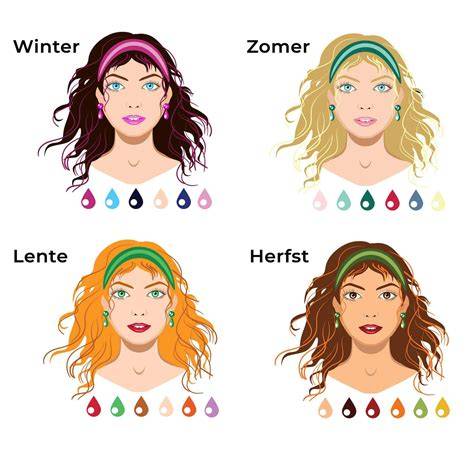 Foto: Geonature kleur- en patroonvariaties