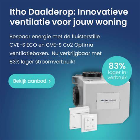 Infographic: warmteterugwinning en CO2 gestuurd ventileren