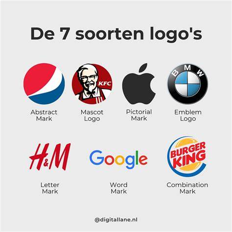 Logo’s van verschillende opvangorganisaties