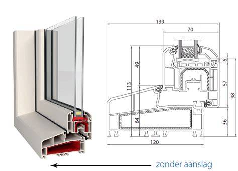Schematische weergave van kozijn, profiel en glas