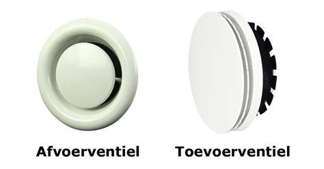 Infographic: Verschillende montageopties voor ventilatieventielen (plafond, muur, ondertrap)