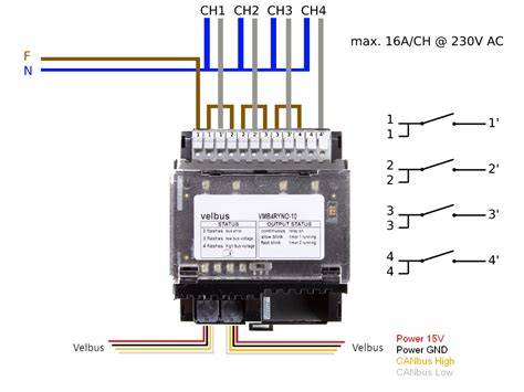 Diagram van externe aansturing met potentiaalvrije contacten en 5-aderige kabel